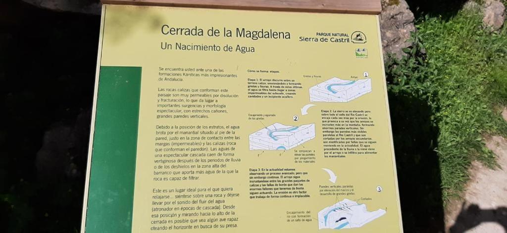 卡斯特里尔El Almendro De Fuentes Nuevas别墅 外观 照片